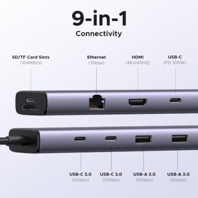 UGREEN Revodok 9 in 1 USB C Hub Gigabit Ethernet Adapter 4K@60Hz HDMI, 100W PD Charging,USB A&C Data Ports, SD/TF Card Reader, Compatible with Mac M1, M2, M3, iPad, iPhone 16 Pro/Pro Max, Steam Deck
