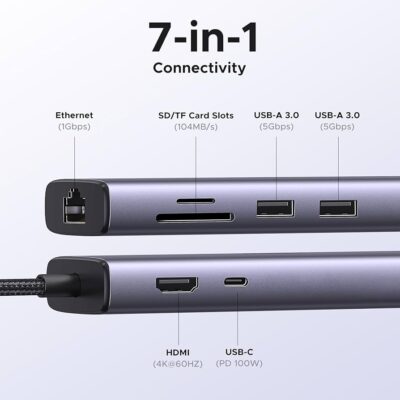 Ugreen CM195 Multifunction 7 in 1 Hub Adapter, USB-C To USB 3.0 (2 port) + USB-C + 4K HDMI + SD & TF Card reader + PD Converter (UG- 15214)